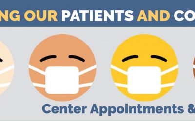 Health Care Facilities Re-opening – CMS