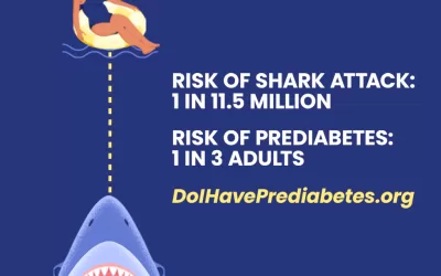 Do I Have Prediabetes?