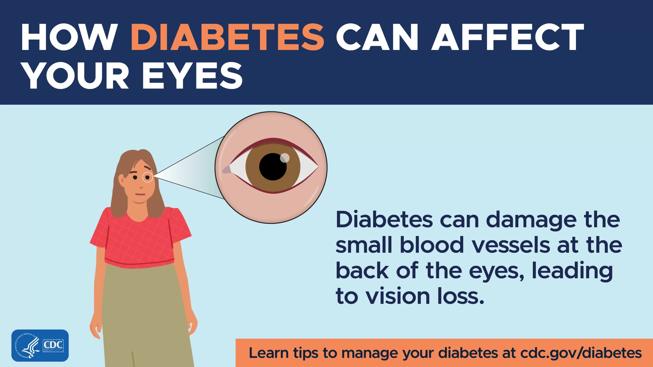 336182-B_Final-DiabetesGraphics_FbTwitter_eyes