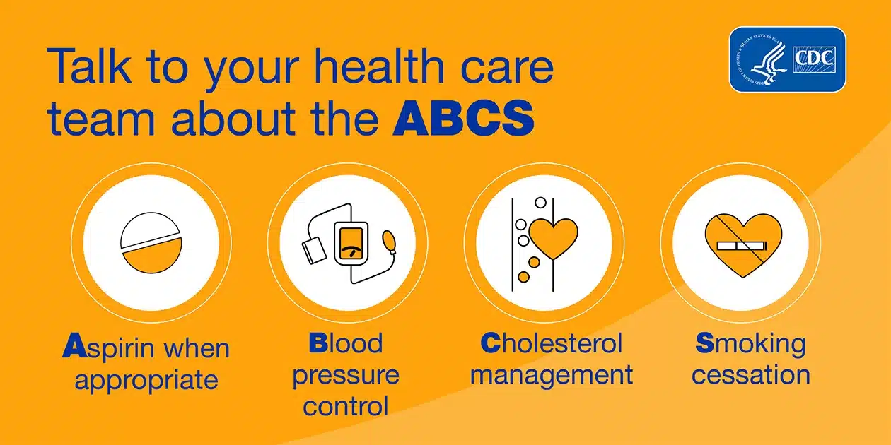 ABCS of heart health